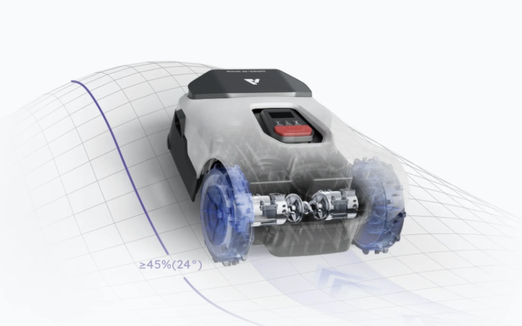 Robot Cortacésped IA