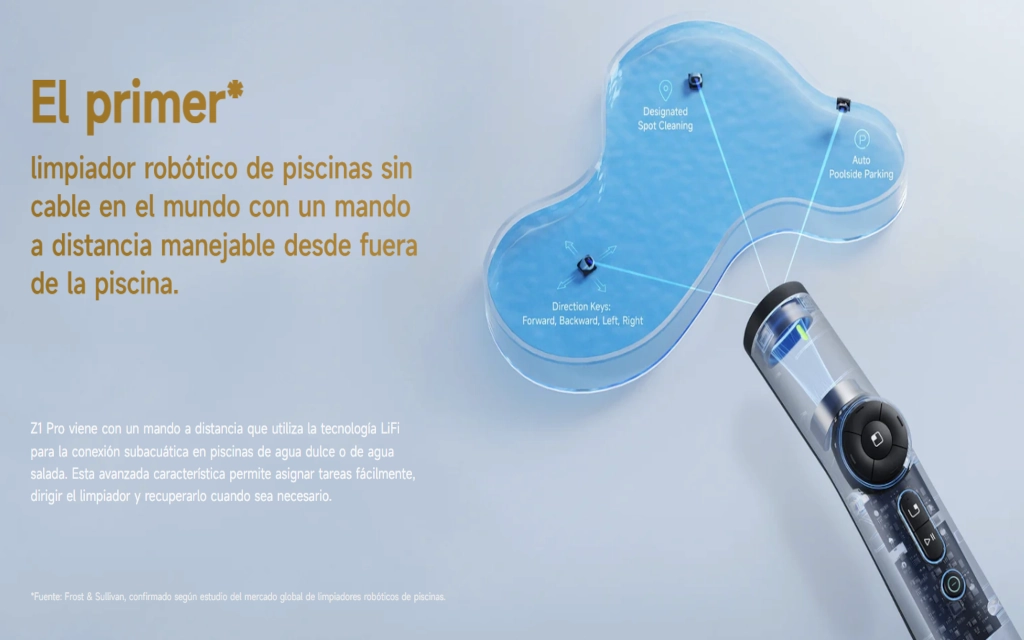 Dreame Z1 Pro
